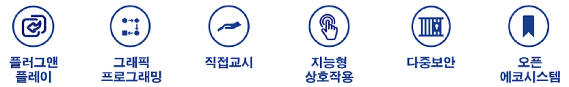 스마트공장 RAM